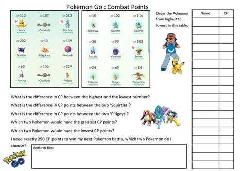 pokemon math worksheets|Pokémon Math Adventure: Word Problems .